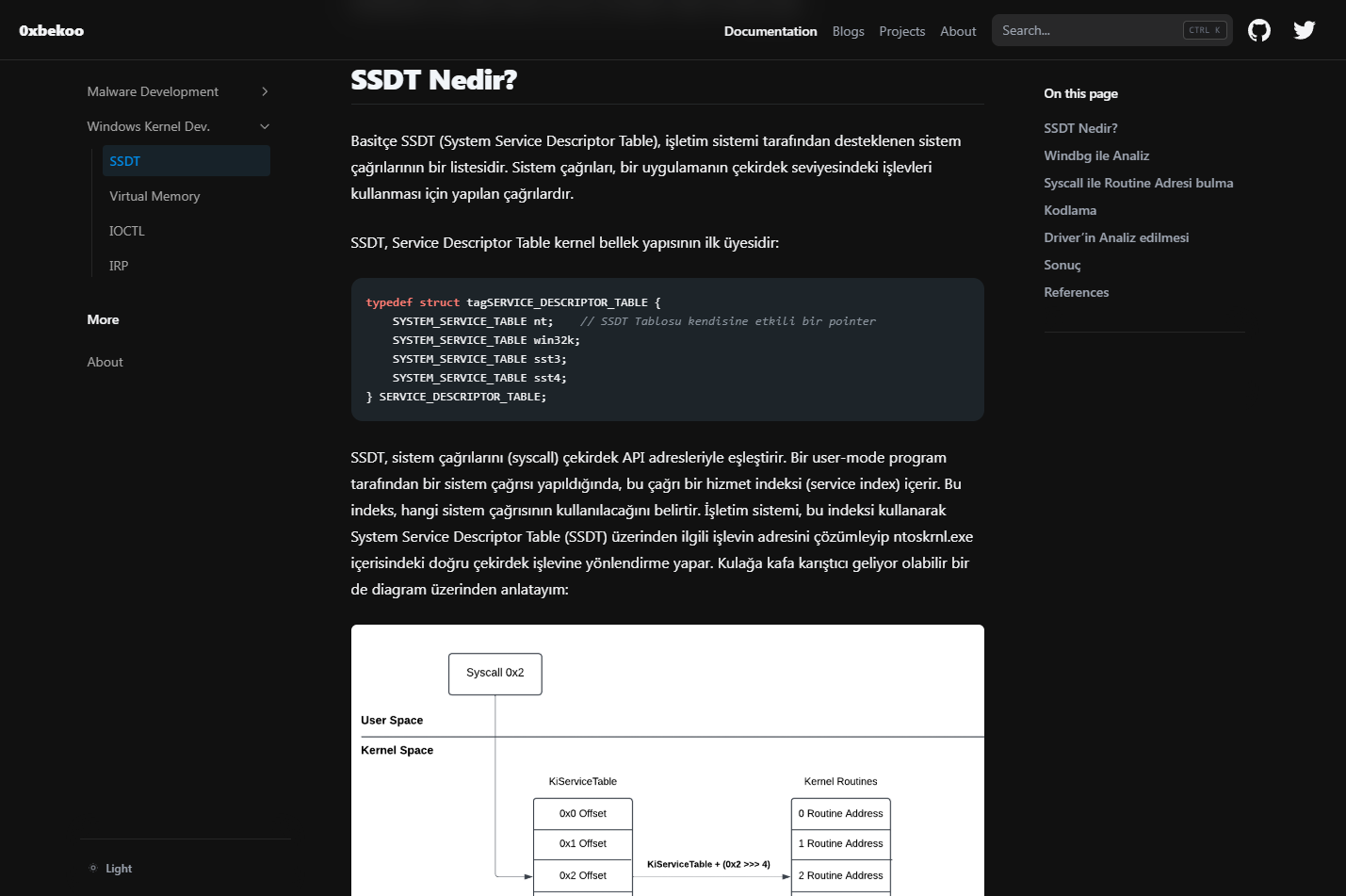 Winkernel Dev Documentations