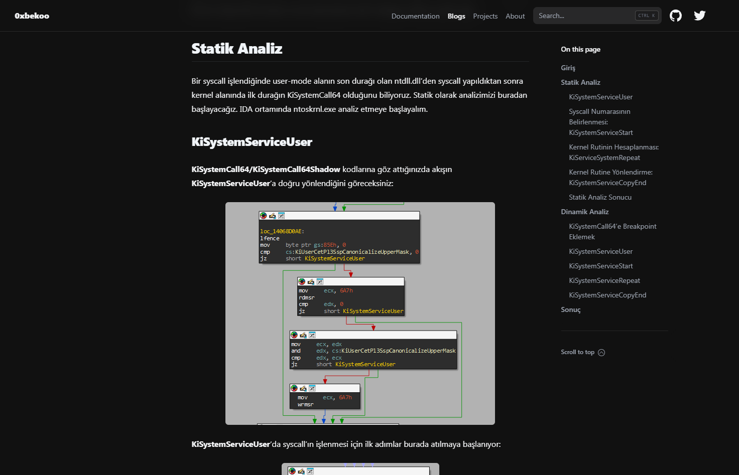 Reverse Engineering Blogs