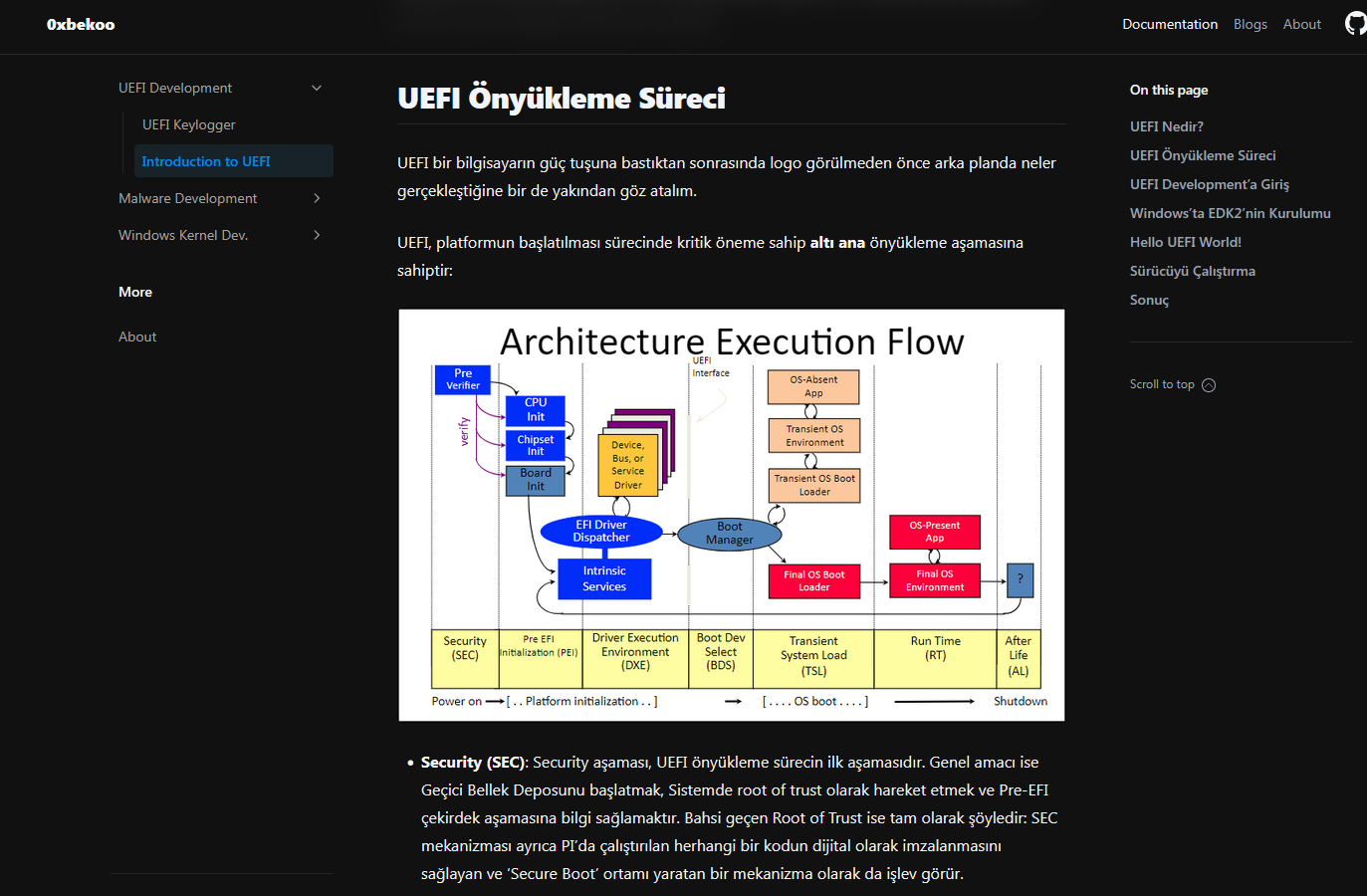 UEFI Development Documentations